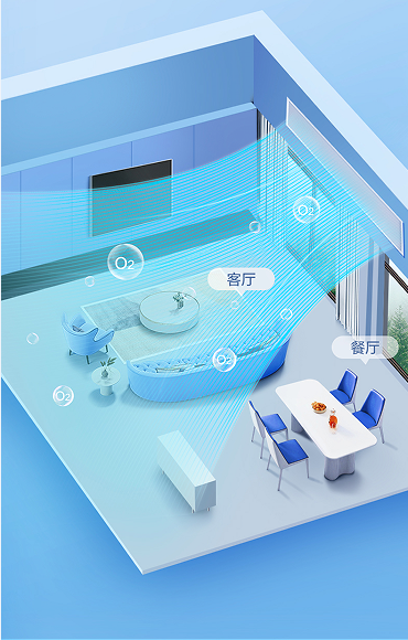装修通风正确打开方式：TCL空调小蓝翼新风风管机高效应对室内脏空气(图1)