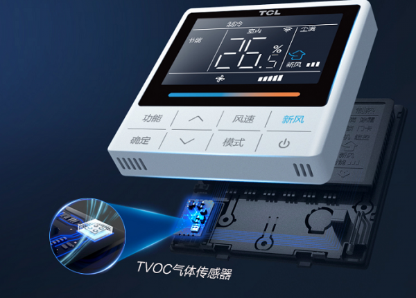 装修通风正确打开方式：TCL空调小蓝翼新风风管机高效应对室内脏空气(图3)