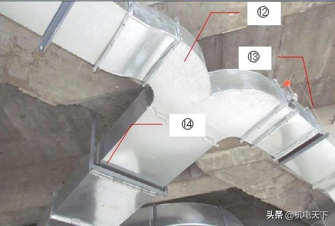 镀锌铁皮风管制作与安装工艺标准(图11)