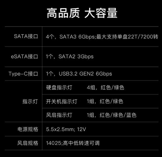 极空间A4硬盘扩展柜上市：四盘位支持最高88TB定价1099元(图6)