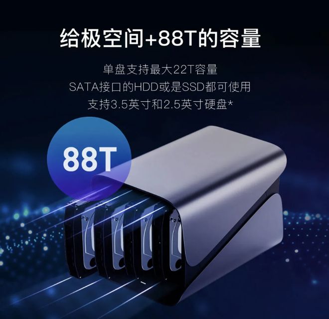 极空间A4硬盘扩展柜上市：四盘位支持最高88TB定价1099元(图2)