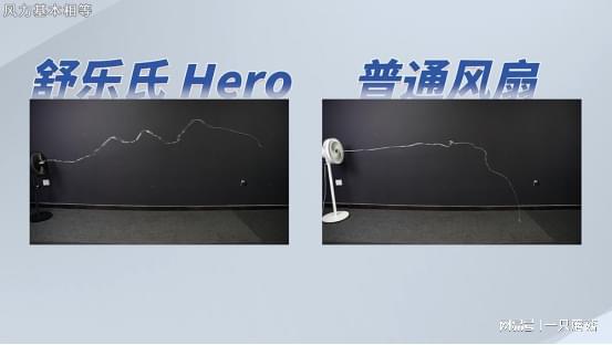 一扇多能尽显质感生活舒乐氏Hero空气循环扇评测(图3)