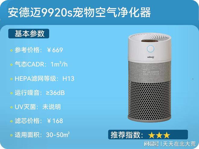 猫咪异味让你家变成了“动物园”？宠物空气净化器哪个牌子好(图4)