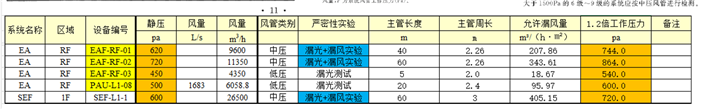 风管漏风量测试仪（监理包过）(图1)