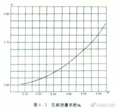 21个风管质量通病！(图7)