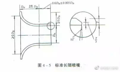 21个风管质量通病！(图11)