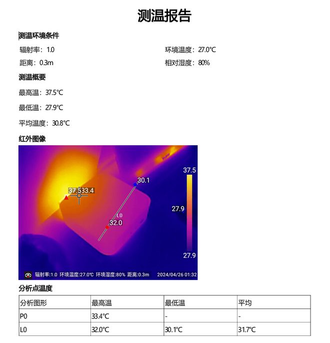 致敬经典还是消费情怀？全新模具零刻SER8R7-8845HS迷你主机体验(图18)