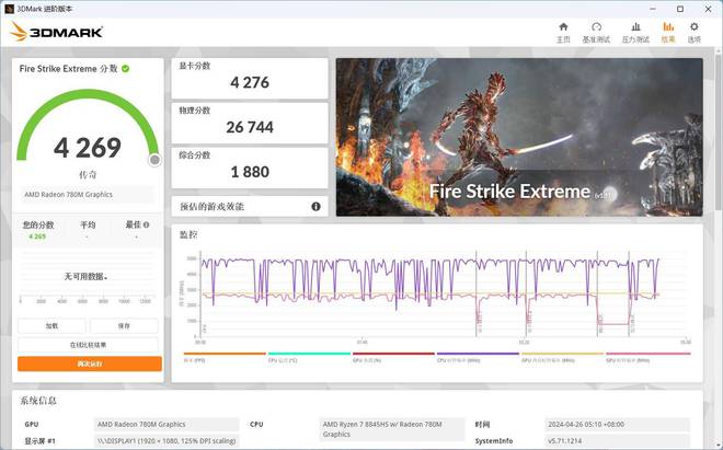 致敬经典还是消费情怀？全新模具零刻SER8R7-8845HS迷你主机体验(图23)