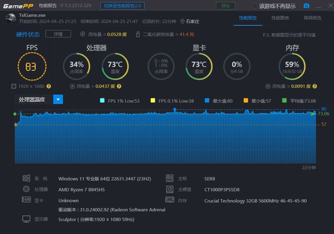 致敬经典还是消费情怀？全新模具零刻SER8R7-8845HS迷你主机体验(图27)