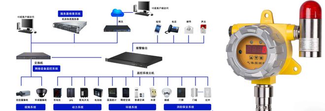 数据中心建筑消防安全设计的原则与方法-数据中心设计如何防火(图17)