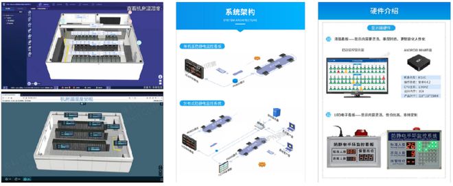 数据中心建筑消防安全设计的原则与方法-数据中心设计如何防火(图23)