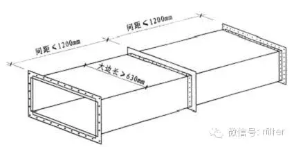 金属风管的制作的安装说明(图4)