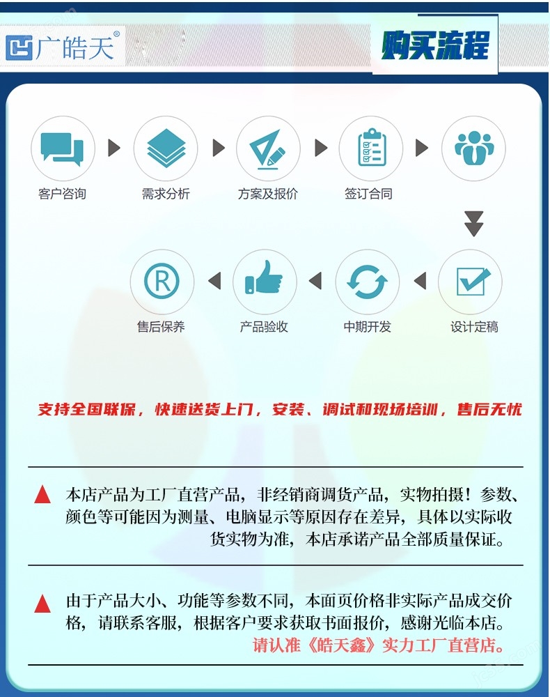 金属器件环境复合式腐蚀测试盐雾试验箱直销(图2)