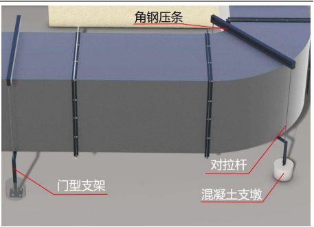 风管安装要点（图文）(图9)