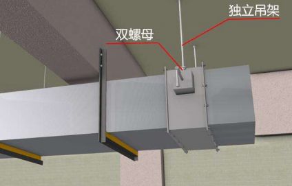 风管安装要点（图文）(图11)