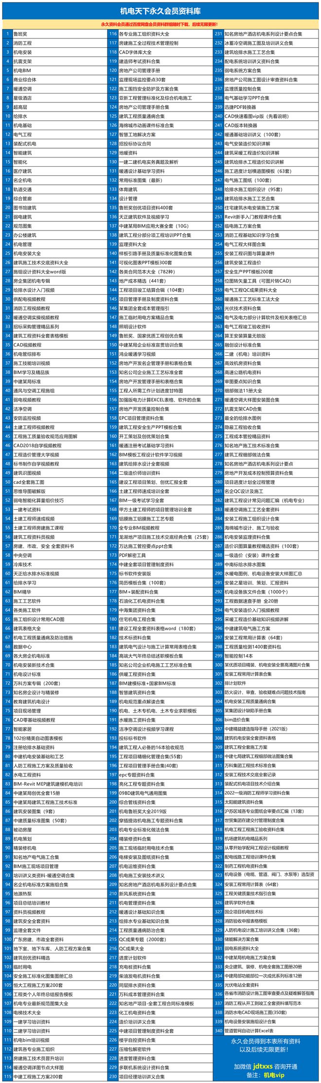 风管安装要点（图文）(图13)