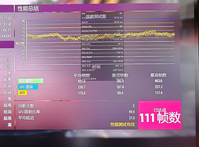 容量大又便宜大内存就是爽金百达白刃48GB6800MHz实测有感(图16)