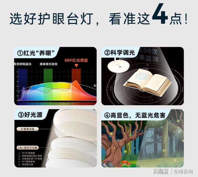 618好物推荐榜单出炉！这些好物你绝对不能错过！(图2)