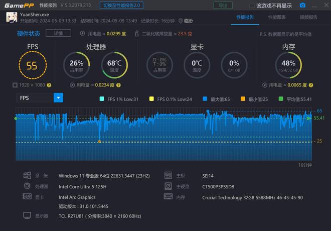 超安静无打扰！全面革新的桌面级迷你主机零刻SEi14全体验(图31)