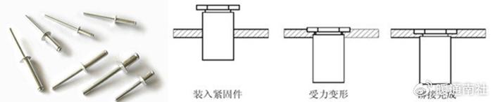 风管及支架阀件的加工制作与安装(图2)