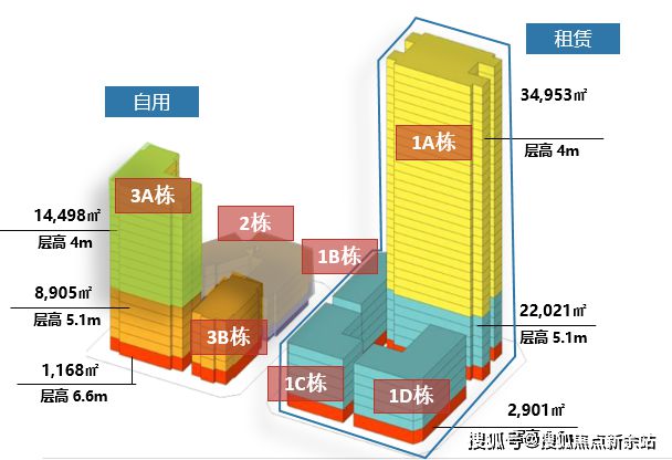【唯一网站】深圳中海慧智大厦售楼处电话户型房价楼盘详情(图3)