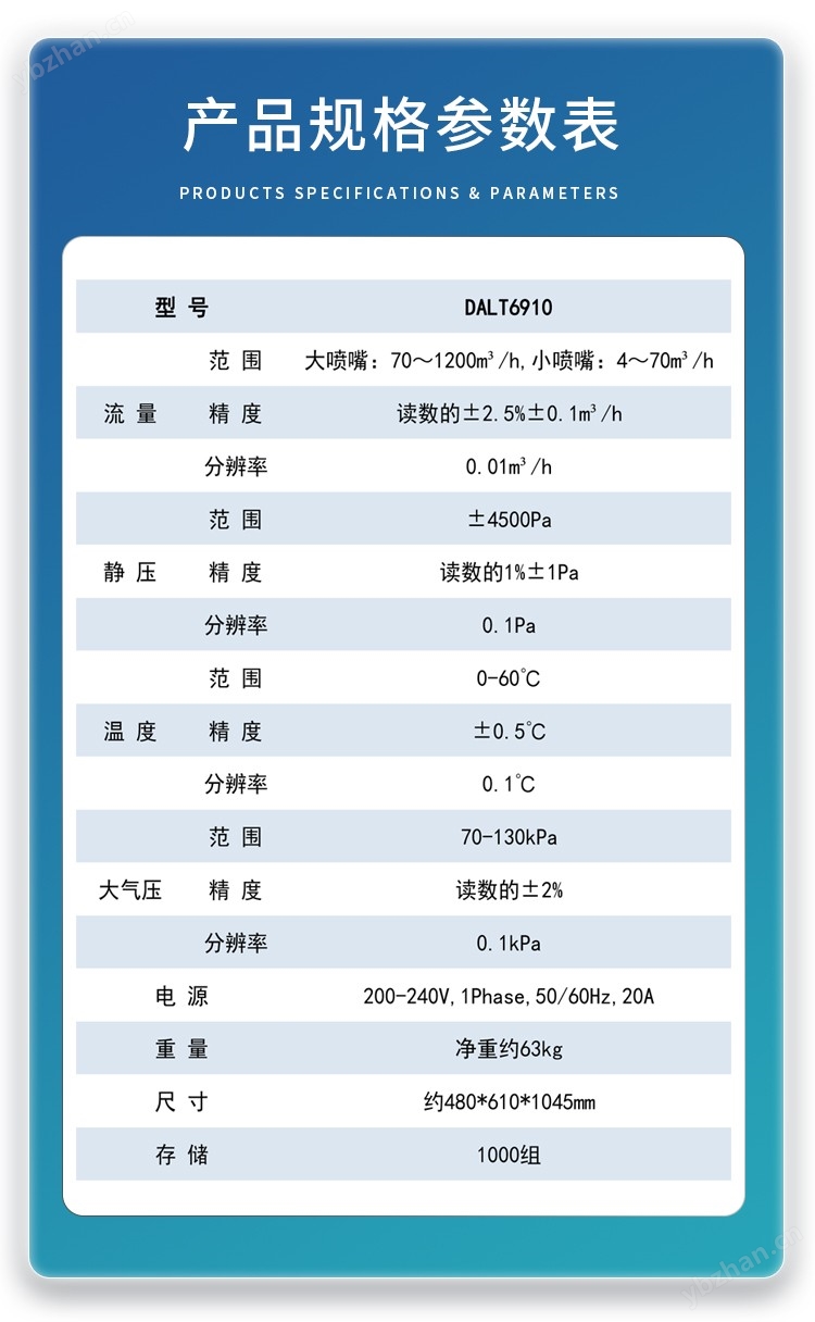 GTI管道漏风量测试机DALT6910专业版(图2)