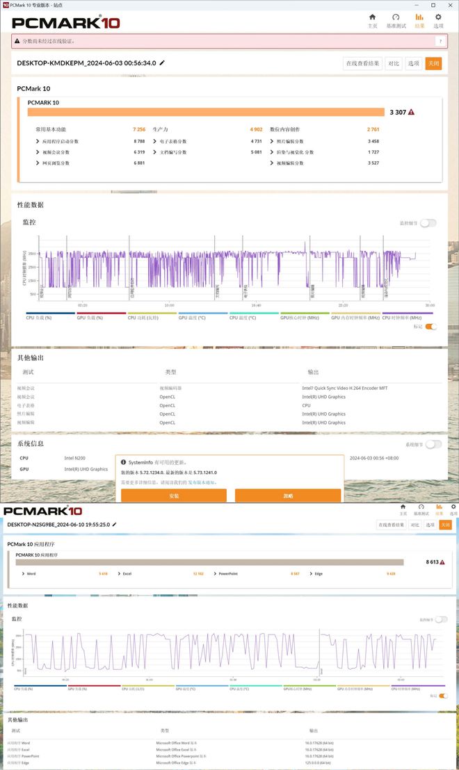零刻EQ13：内置电源、旗舰同款散热入门级迷你主机里的讲究人(图22)