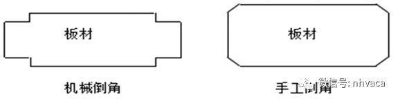 风管制作技术交底(图4)