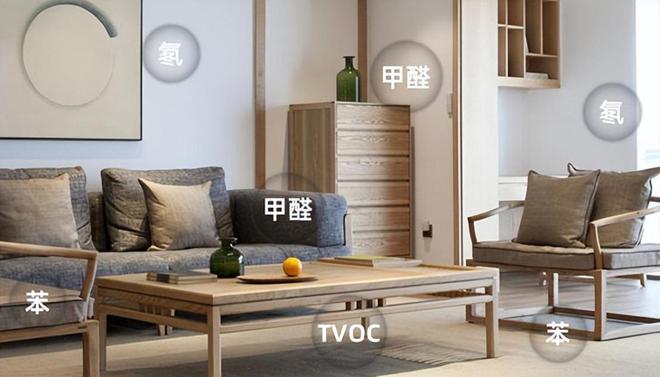 房间不通风如何高效除甲醛使用空气净化器除甲醛有用吗？(图1)