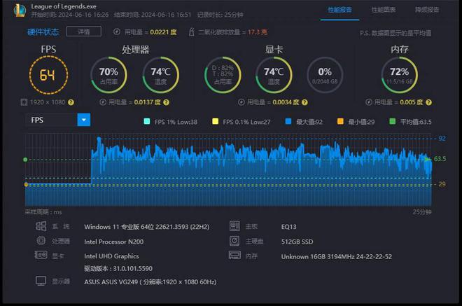 几百块搞定一台小巧、强劲还静音的N200迷你电脑？零刻EQ13主机(图18)
