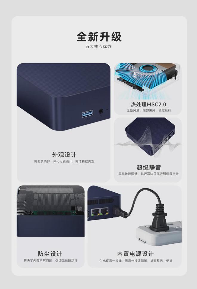 内置电源设计零刻EQ13正式上架795元起的防尘轻办公软路由神器(图4)