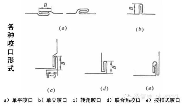 暖通空调）空调系统中风道的安装（图文）(图7)