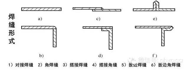 暖通空调）空调系统中风道的安装（图文）(图9)