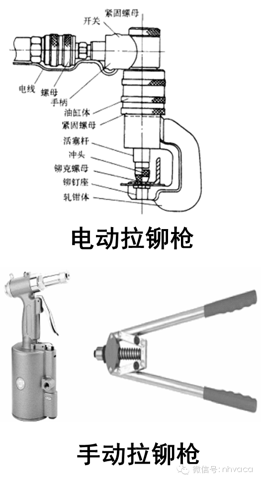暖通空调）空调系统中风道的安装（图文）(图11)