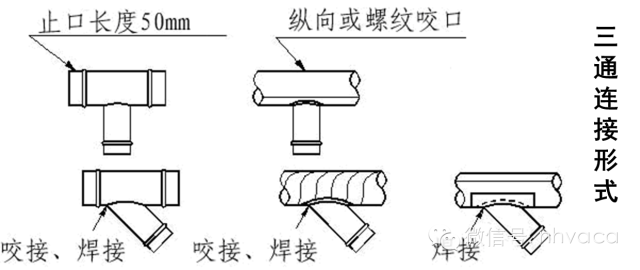 暖通空调）空调系统中风道的安装（图文）(图25)