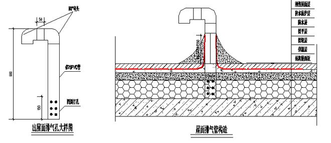 刚性屋面如何施工不开裂？工艺示例！(图8)