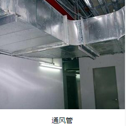 浅析铁皮风管的防火包裹事项！(图1)
