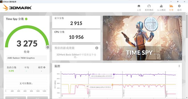 性能炸裂！这才是迷你PC该有的样子锐龙78845HS+80W玄派干的(图21)