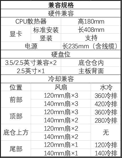 安钛克推出FLUX中塔机箱：实木前面板外框、支持背插399元(图3)