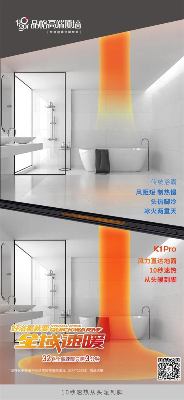 传统浴霸已经OUT了这才是当下最流行的浴室“神器”！(图3)
