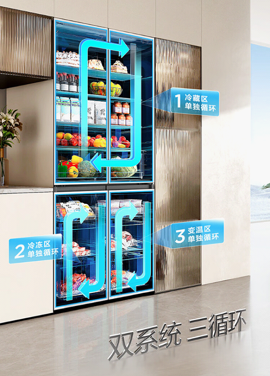 不想每天崩溃N次？选冰箱先看净味技术！(图4)