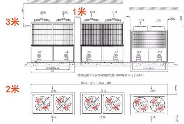 厂家风冷模块机组原理、安装与注意事项培训资料(图4)