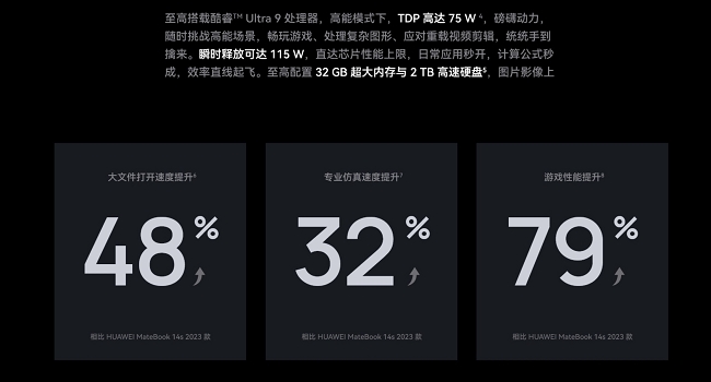 115W巅峰性能！华为新款MateBookGT14引领轻薄本性能进入百瓦时代(图4)