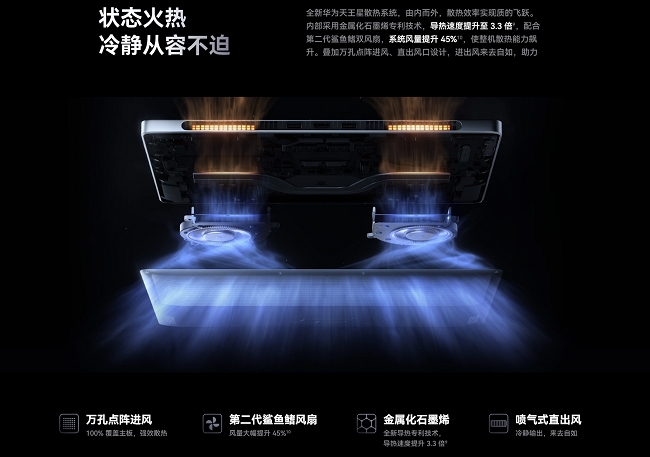115W巅峰性能！华为新款MateBookGT14引领轻薄本性能进入百瓦时代(图5)