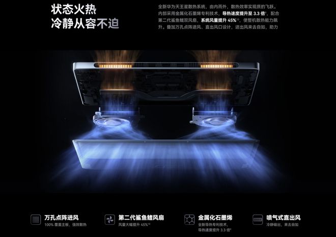 轻薄本性能释放进入百瓦时代华为MateBookGT14今日开售(图3)