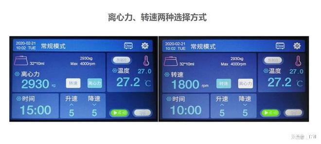 台式高速离心机选什么品牌型号？FUPPT18H准确分离生化科研样品(图3)