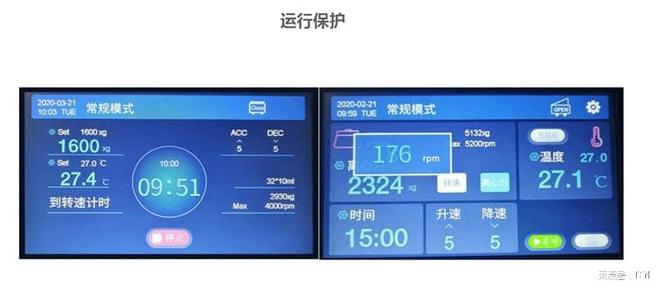 台式高速离心机选什么品牌型号？FUPPT18H准确分离生化科研样品(图2)