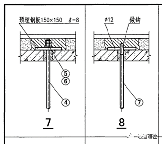 风管的加工制作安装保温与检测(图24)
