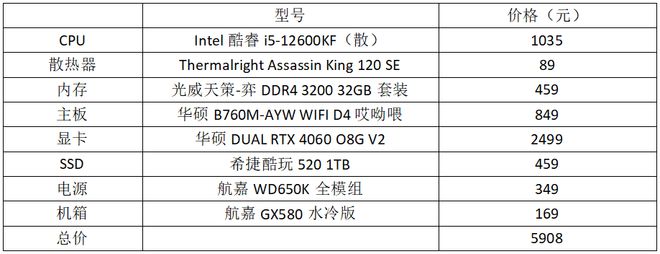 高画质下畅玩《黑神话：悟空》的配置选这两套就够了(图3)