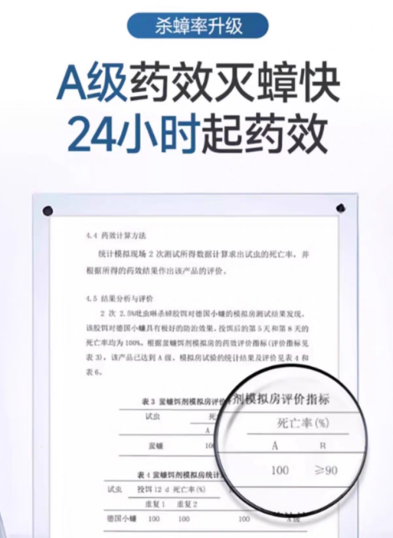 家里有蟑螂怎么办能除根？超威杀蟑胶饵轻松击退家中“小强”(图3)